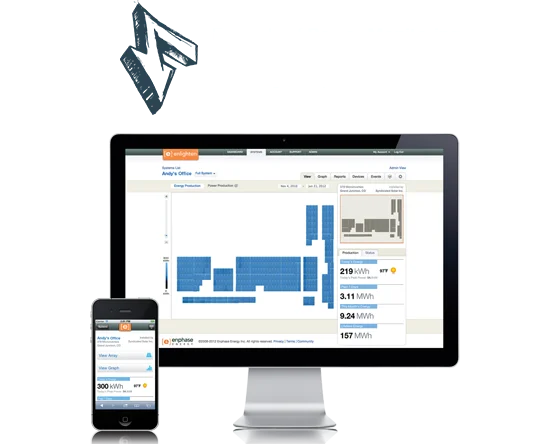 Power Monitoring Power Monitoring